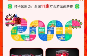 「抖音新春吃喝玩乐节」承包你的新年狂欢，快来码住这份春节出游指南！